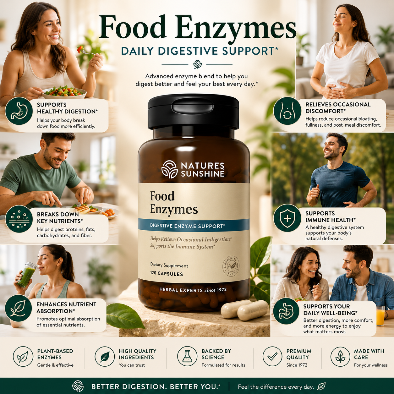 Food Enzymes – Daily Digestive Support