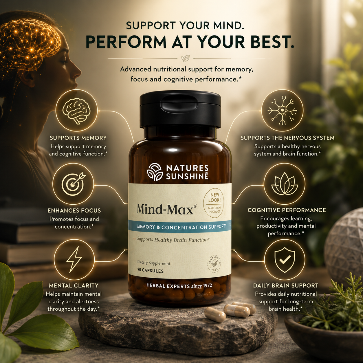 Mind-Max® Memory & Concentration Support