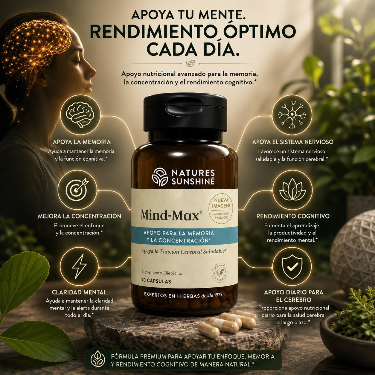 Mind-Max® Memory & Concentration Support